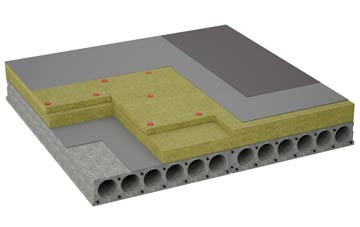 considerations of Padney flat roofing insulation